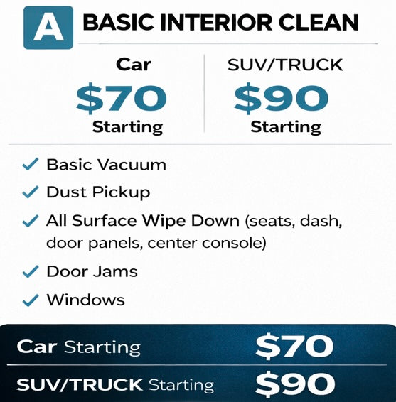Basic Interior Clean